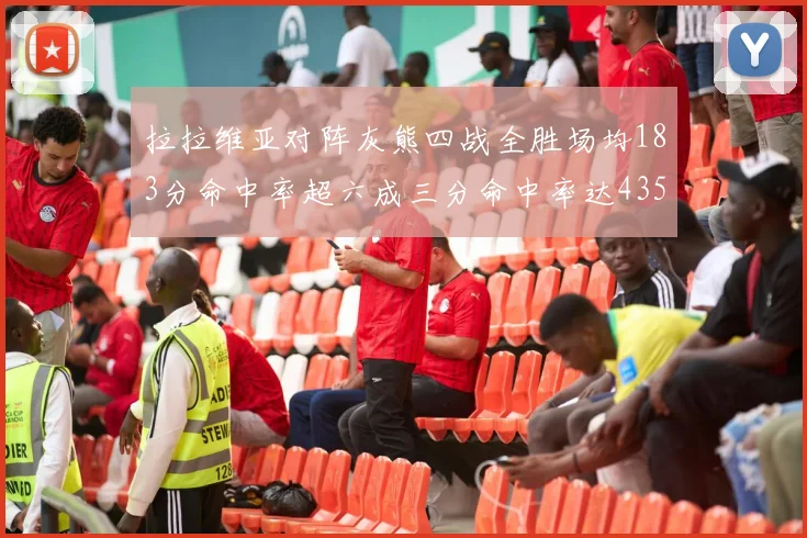 拉拉维亚对阵灰熊四战全胜场均183分命中率超六成三分命中率达435